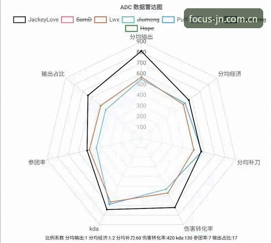 资深用户张浩的实战经验：从注册到赛事数据，体育登录入口捷恩app的完整使用心得